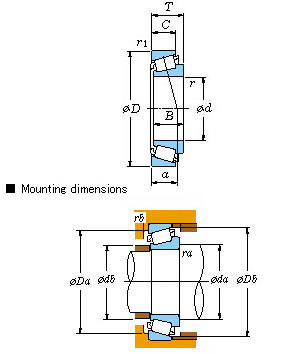 Single-row SKF,NSK,NTN,Timken – Inch series 98350/788