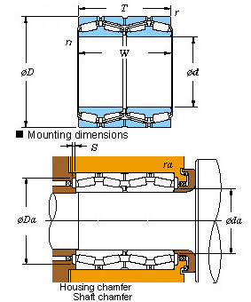 Four-row Original and high quality tapered roller bearings 4TR559