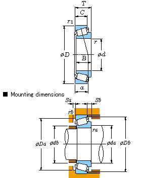 Single-row Original and high quality – Metric series 322/32