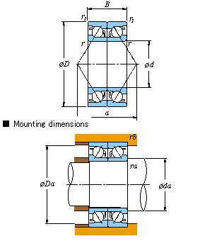 Matched SKF,NSK,NTN,Timken pair – Back-to-back DB – With pressed cage 7200DB