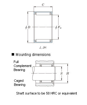 Drawn SKF,NSK,NTN,Timken cup needle roller bearings – Inch series, caged – Open ends J-3612