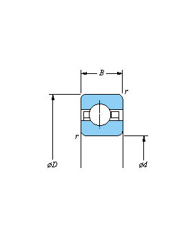 All kinds of faous brand Bearings and block Open type – Deep groove type KCC140