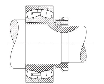 Timken SKF,NSK,NTN,Timken  SK-13022 Push-Type Removable Sleeve Locknut and Lockwasher