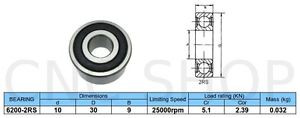 6200 SKF,NSK,NTN,Timken 2RS BEARING 10mm X 30mm X 9mm DEEP GROOVE BALL BEARINGS ALTERNATOR CNC