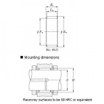 Radial needle roller and cage assemblies &#8211; Inch series &#8211; W,W.JC WJC-091108 NSK Country of Japan