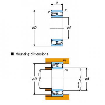 All kinds of faous brand Bearings and block Spherical roller bearings 23080R