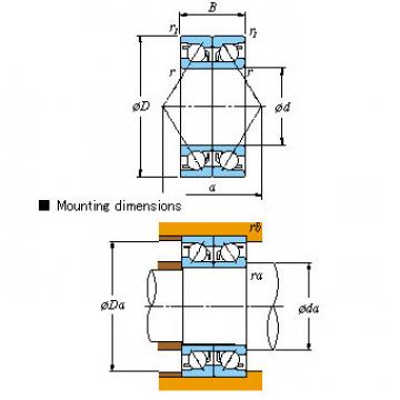 Matched SKF,NSK,NTN,Timken pair &#8211; Back-to-back DB &#8211; With pressed cage 7218DB