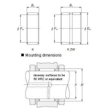 All kinds of faous brand Bearings and block Radial needle roller and cage assemblies &#8211; Metric series &#8211; K,K.ZW K58X63X17F