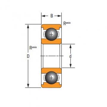 Timken  61701 61000 Thin-Section Series Deep Groove Ball Bearing NSK Country of Japan