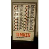 Original famous Timken vintage tapered roller fractions and decimal equivalents sign